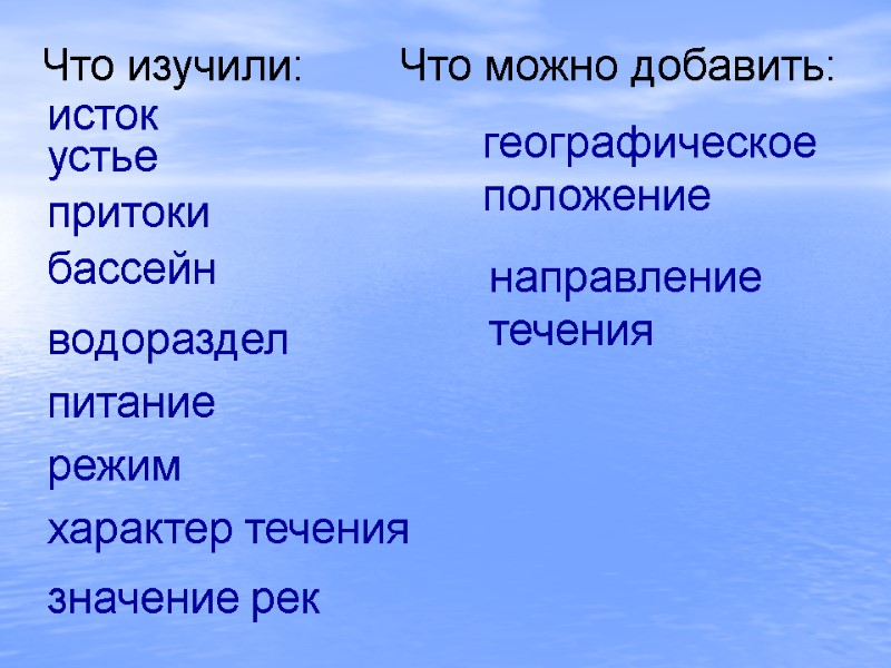 исток устье притоки бассейн водораздел питание режим  Что изучили: характер течения значение рек